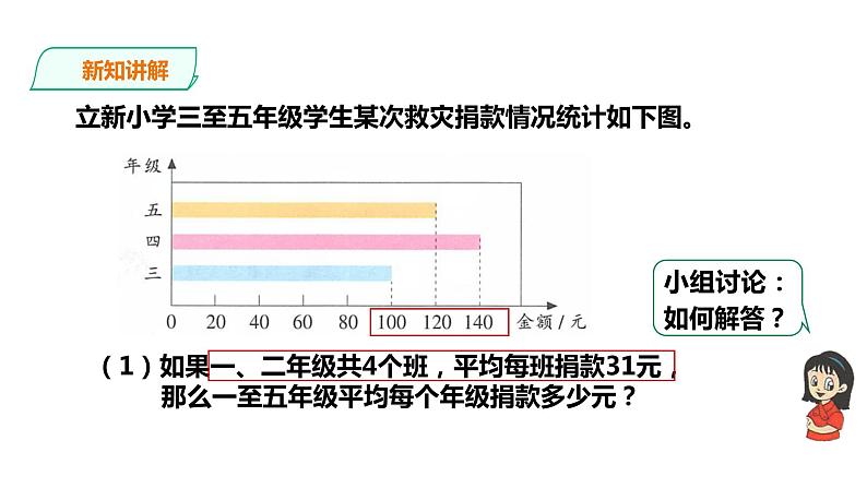 五年级上册数学课件-3.9.3平均数（三） 浙教版(共20张PPT)第3页