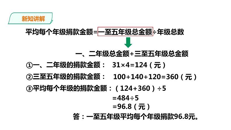 五年级上册数学课件-3.9.3平均数（三） 浙教版(共20张PPT)第4页