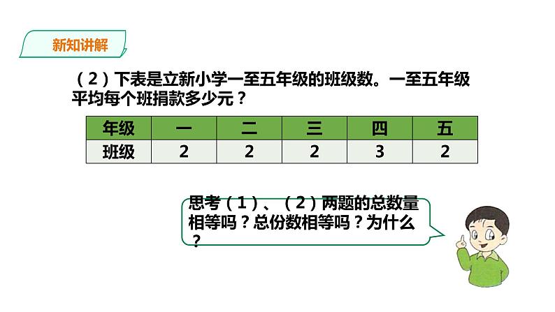 五年级上册数学课件-3.9.3平均数（三） 浙教版(共20张PPT)第5页