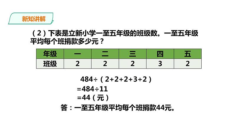 五年级上册数学课件-3.9.3平均数（三） 浙教版(共20张PPT)第7页