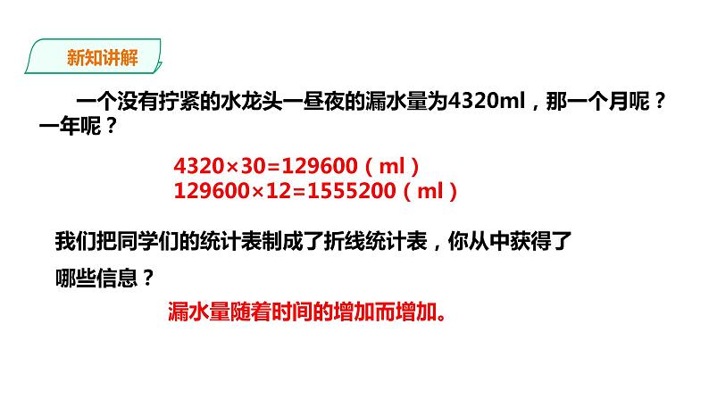 六年级上册数学课件-25节约用水 浙教版(共17张PPT)08