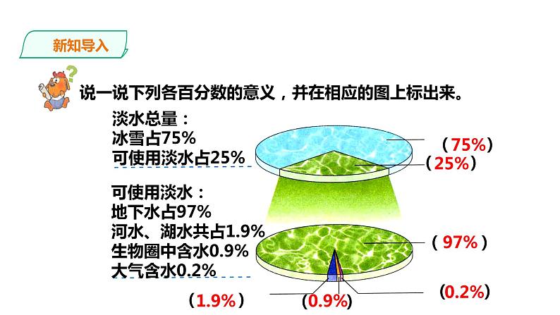 六年级上册数学课件-22地球水资源 浙教版(共17张PPT)第4页