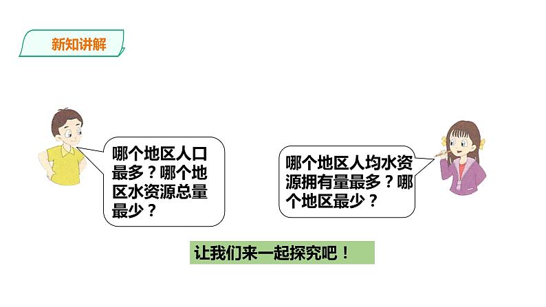 六年级上册数学课件-23中国水资源 浙教版(共20张PPT)05