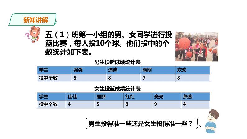 五年级上册数学课件-3.9.1平均数（1） 课件PPT04