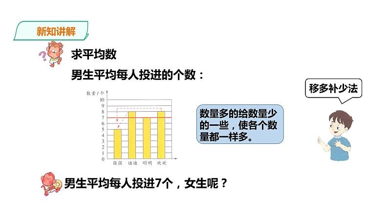 五年级上册数学课件-3.9.1平均数（1） 课件PPT07