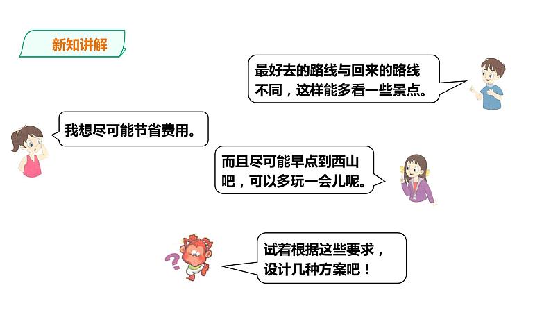 五年级上册数学课件-3.10《方案设计（1）》 课件PPT05