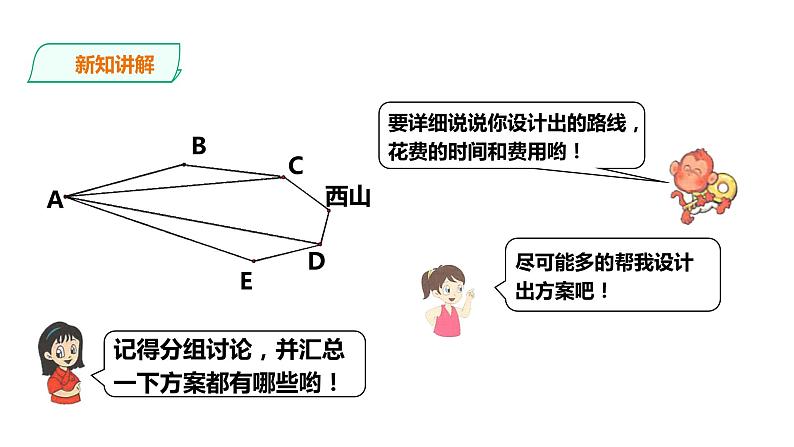 五年级上册数学课件-3.10《方案设计（1）》 课件PPT06