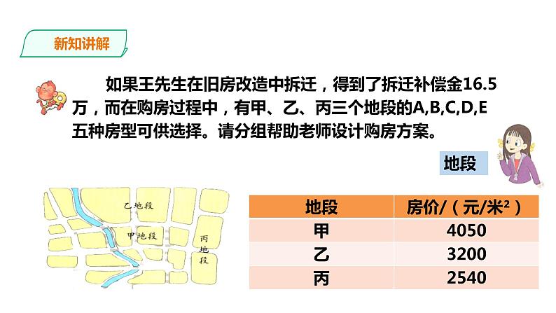 五年级上册数学课件-5.24《选购住房》 浙教版(共20张PPT)第3页