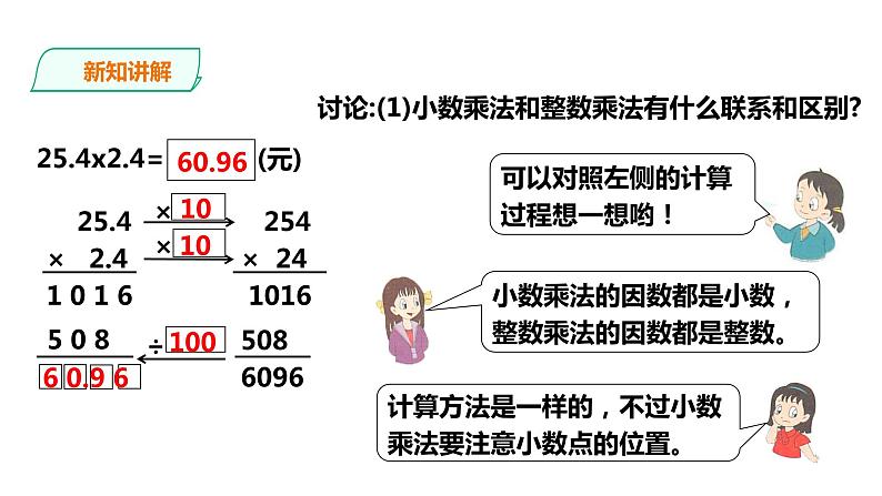 五年级上册数学课件-5.18小数乘以小数（一） 浙教版(共18张PPT)第8页