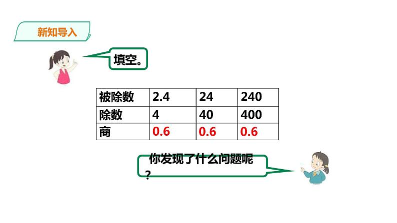 五年级上册数学课件-5.19小数除以小数（一）  课件PPT02