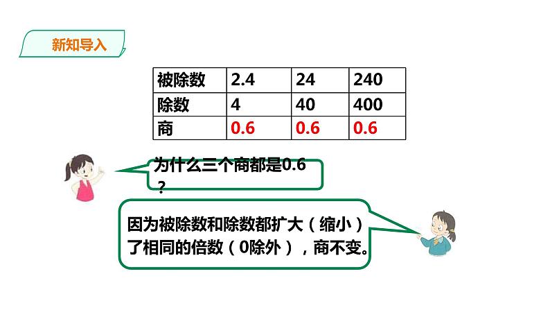 五年级上册数学课件-5.19小数除以小数（一）  课件PPT03