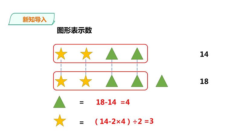 五年级上册数学课件-5.22《菜市场里的采购》 浙教版(共17张PPT)第2页