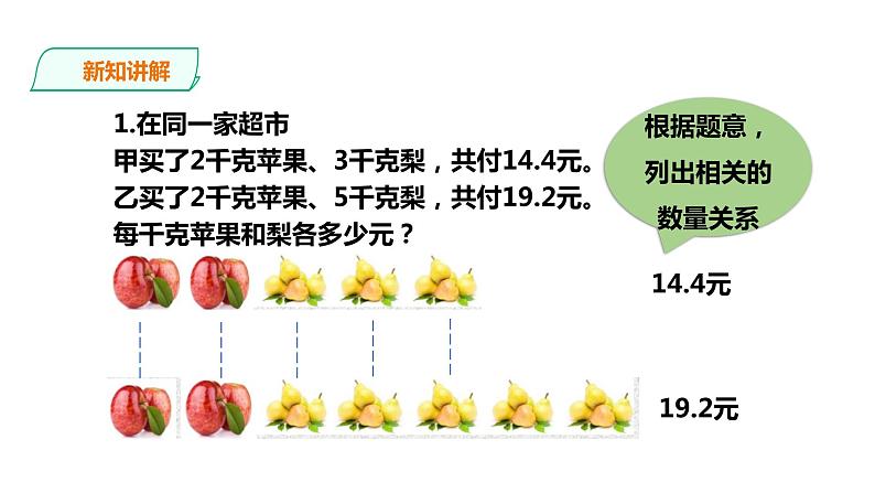 五年级上册数学课件-5.22《菜市场里的采购》 浙教版(共17张PPT)第4页