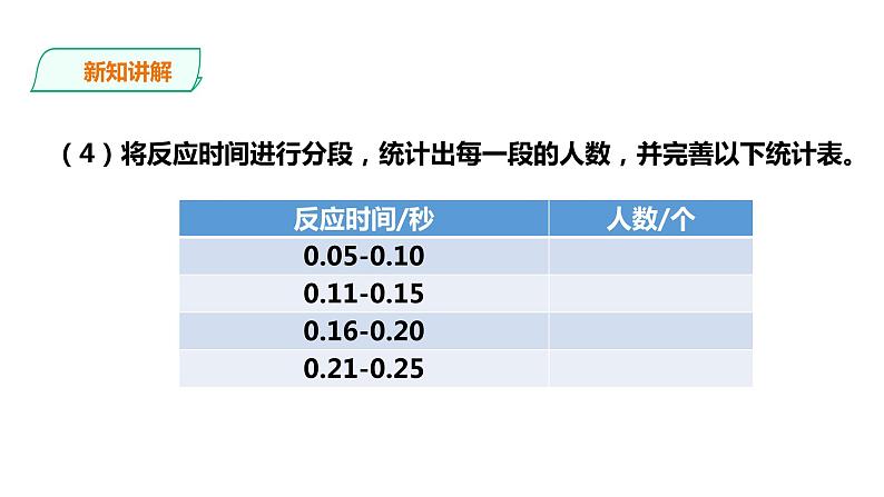 五年级上册数学课件-5.23《反应时间测试》 浙教版(共22张PPT)第8页