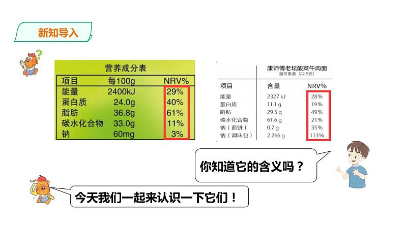 六年级上册数学课件-6认识百分比 浙教版(共20张PPT)02