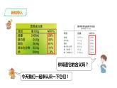 六年级上册数学课件-6认识百分比 浙教版(共20张PPT)