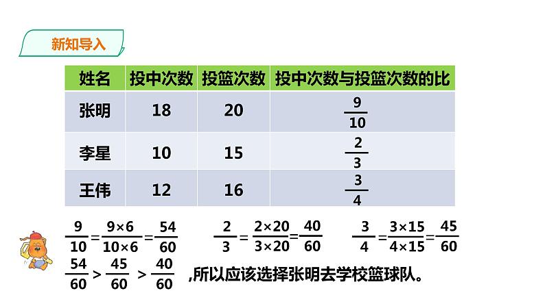 六年级上册数学课件-6认识百分比 浙教版(共20张PPT)05