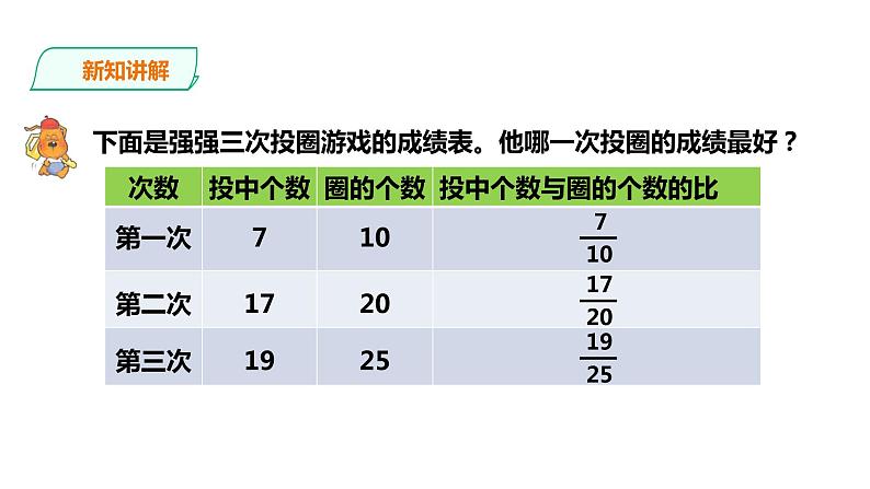 六年级上册数学课件-6认识百分比 浙教版(共20张PPT)06