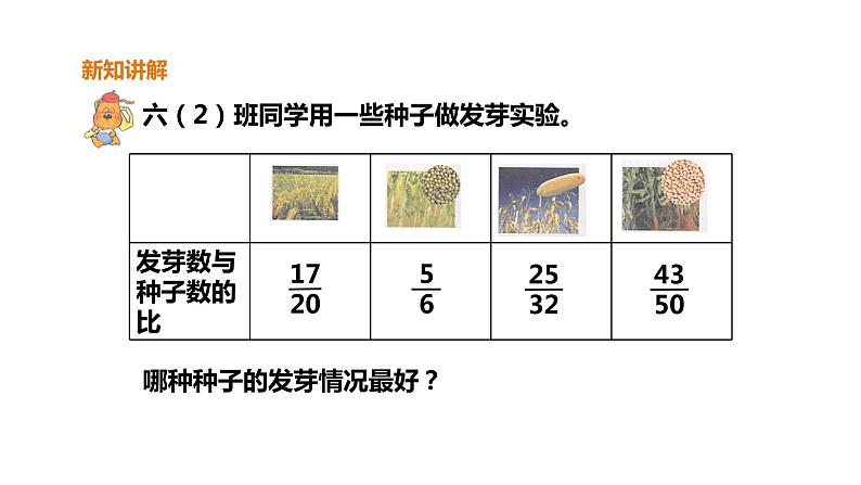 六年级上册数学课件-7小数或分数化成百分比 浙教版(共20张PPT)06