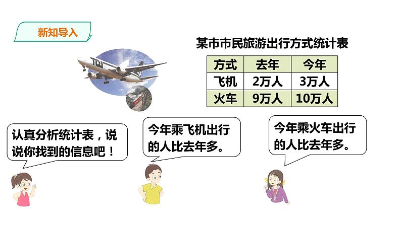 六年级上册数学课件-10百分数的应用（二） 浙教版(共19张PPT)03