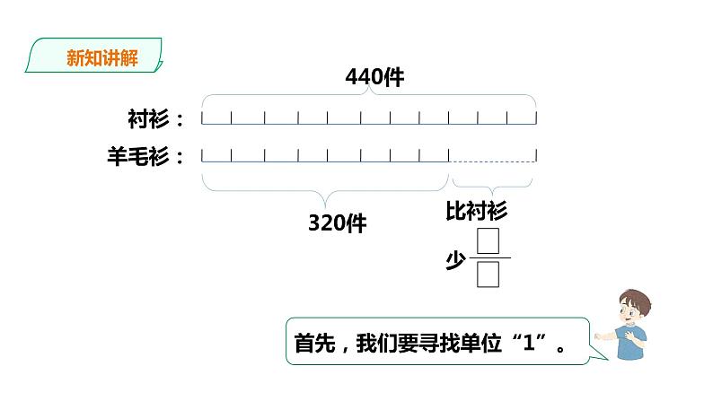 六年级上册数学课件-12应用问题（二）（1） 浙教版(共23张PPT)07