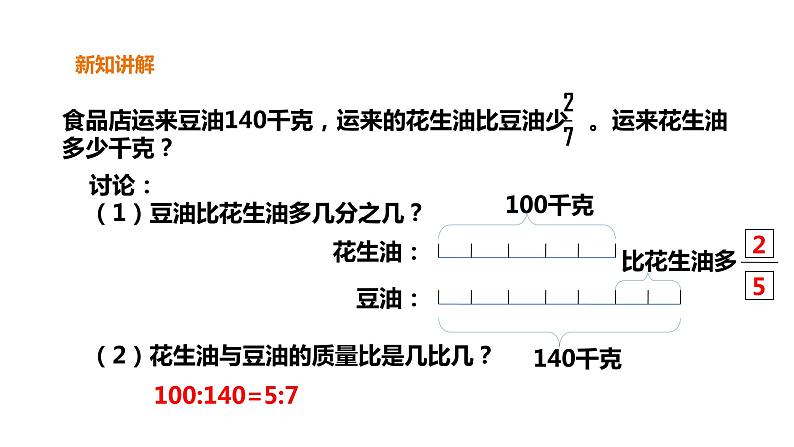 六年级上册数学课件-12应用问题（二）（2） 浙教版(共22张PPT)06