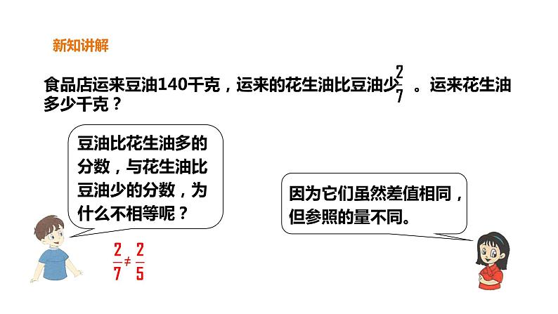 六年级上册数学课件-12应用问题（二）（2） 浙教版(共22张PPT)08