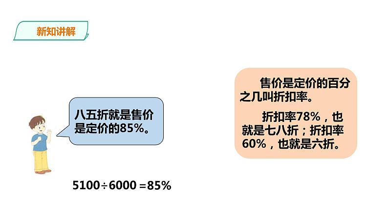 六年级上册数学课件-13折扣和利润[1] 浙教版(共17张PPT)05