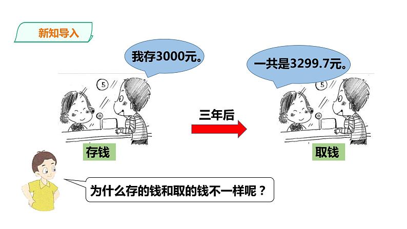 六年级上册数学课件-14利息和纳税 浙教版(共18张PPT)02