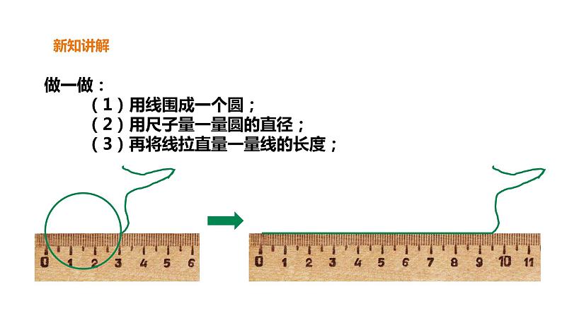 六年级上册数学课件-15圆的周长 浙教版(共25张PPT)06