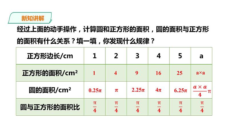 六年级上册数学课件-17圆与正方形 浙教版(共23张PPT)07