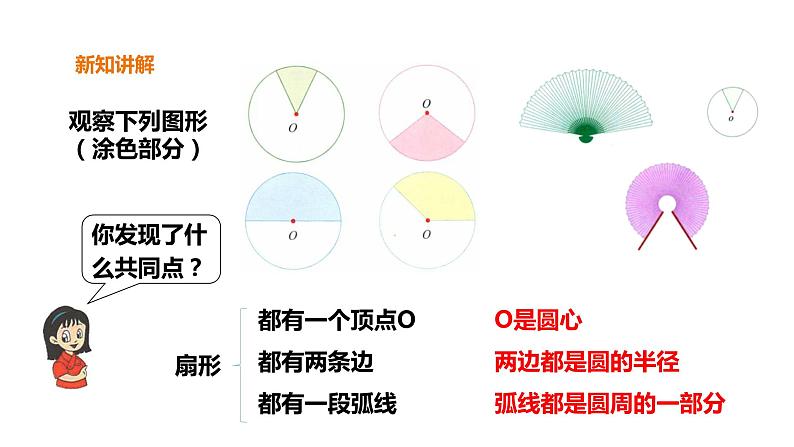 六年级上册数学课件-18扇形 浙教版(共23张PPT)05