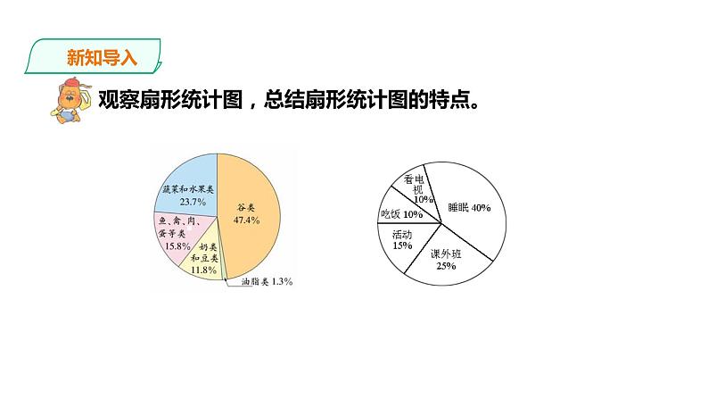 六年级上册数学课件-19扇形统计图 浙教版(共18张PPT)02