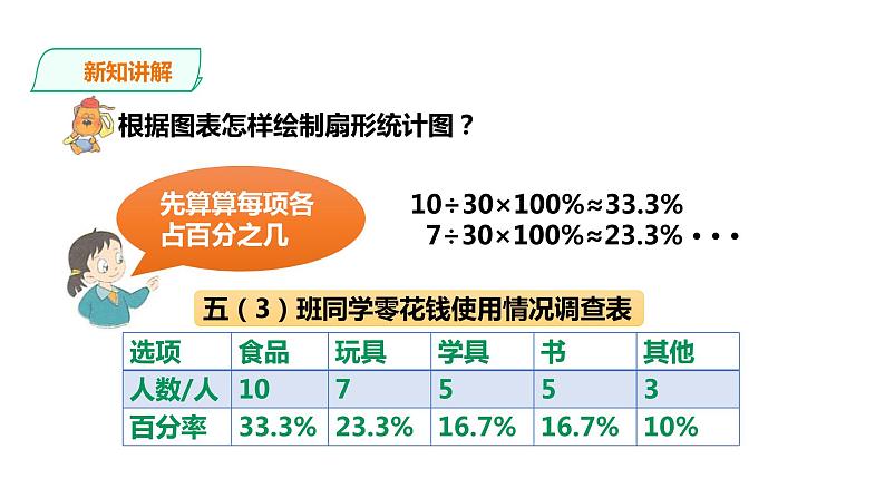 六年级上册数学课件-19扇形统计图 浙教版(共18张PPT)05