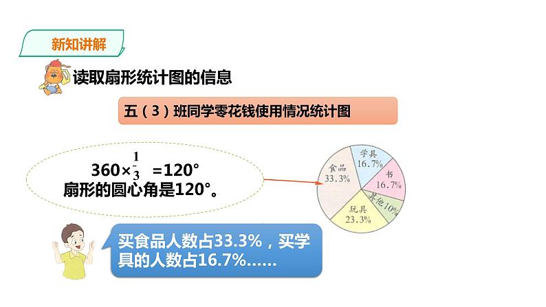 六年级上册数学课件-19扇形统计图 浙教版(共18张PPT)08