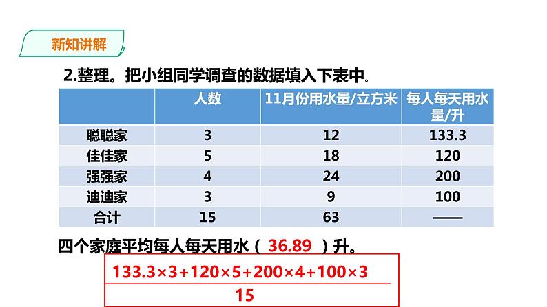 六年级上册数学课件-24分析用水量 浙教版(共17张PPT)第5页