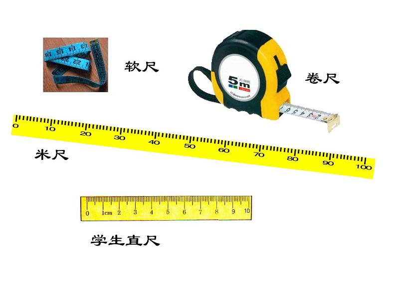 5.1 用厘米作单位量长度（课件）-2021-2022学年数学二年级上册-西师大版 (1)第4页