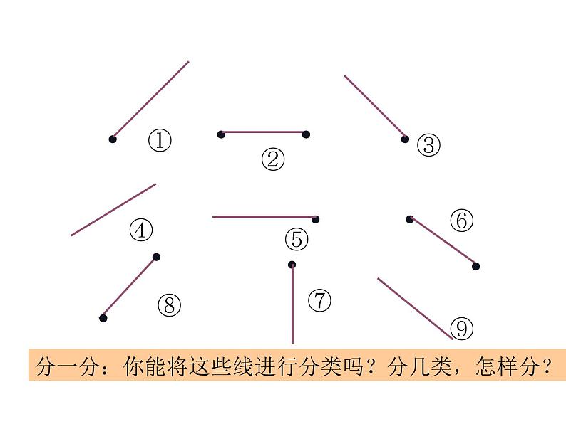 3.1 线段、直线和射线（课件）-2021-2022学年数学四年级上册-西师大版第2页