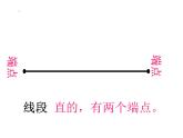 3.1 線段、直線和射線（課件）-2021-2022學年數(shù)學四年級上冊-西師大版