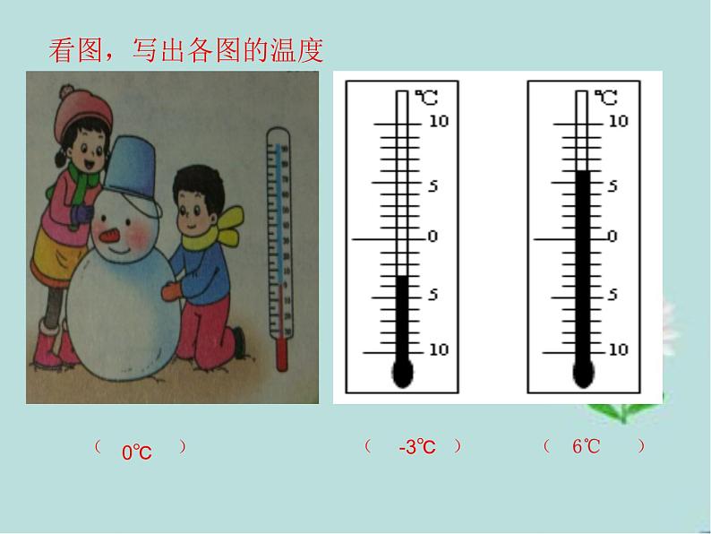 7 负数的初步认识（课件）-2021-2022学年数学六年级上册-西师大版 (2)第3页