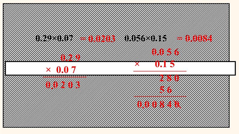 第4课时 小数乘小数（2）课件PPT06
