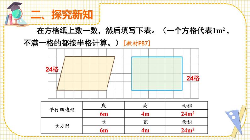 第1课时 平行四边形的面积课件PPT第5页