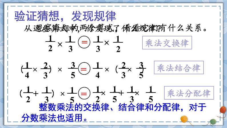 第7课时 整数乘法运算定律推广到分数课件PPT第3页