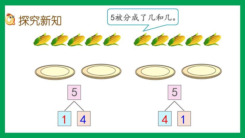 2021-2022学年小学数学人教版一年级上册 3 1-5的认识和加减法 3.6 5的组成 课件03