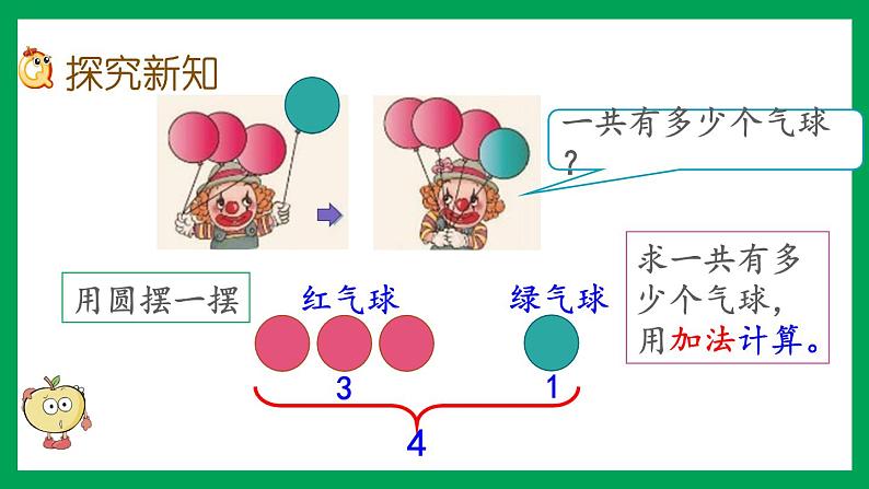 2021-2022学年小学数学人教版一年级上册 3 1-5的认识和加减法 3.8 认识加法 课件03