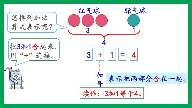 2021-2022学年小学数学人教版一年级上册 3 1-5的认识和加减法 3.8 认识加法 课件04