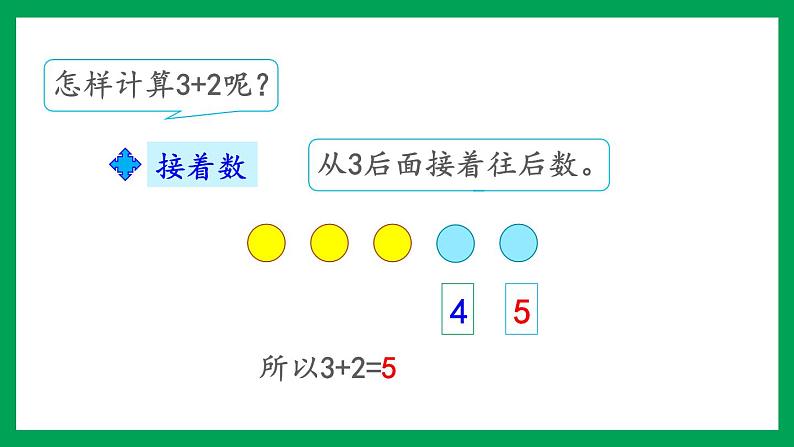 2021-2022学年小学数学人教版一年级上册 3 1-5的认识和加减法 3.9 5以内数的加法 课件06