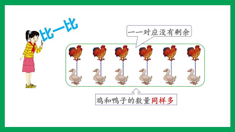 2021-2022学年小学数学人教版一年级上册 1 准备课 1.3 练习一 课件第5页