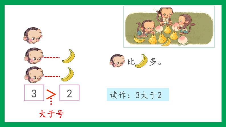 2021-2022学年小学数学人教版一年级上册 3 1-5的认识和加减法 3.2 比大小 课件第4页