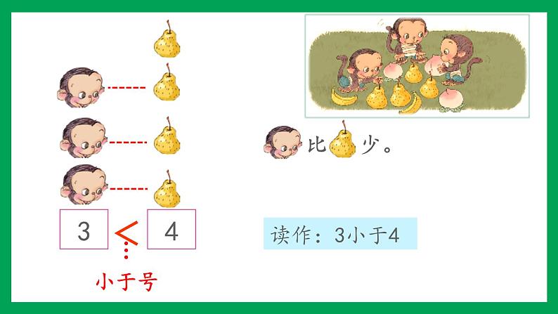 2021-2022学年小学数学人教版一年级上册 3 1-5的认识和加减法 3.2 比大小 课件第5页